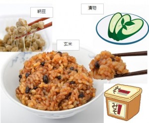 食事で花粉症に負けない身体づくり